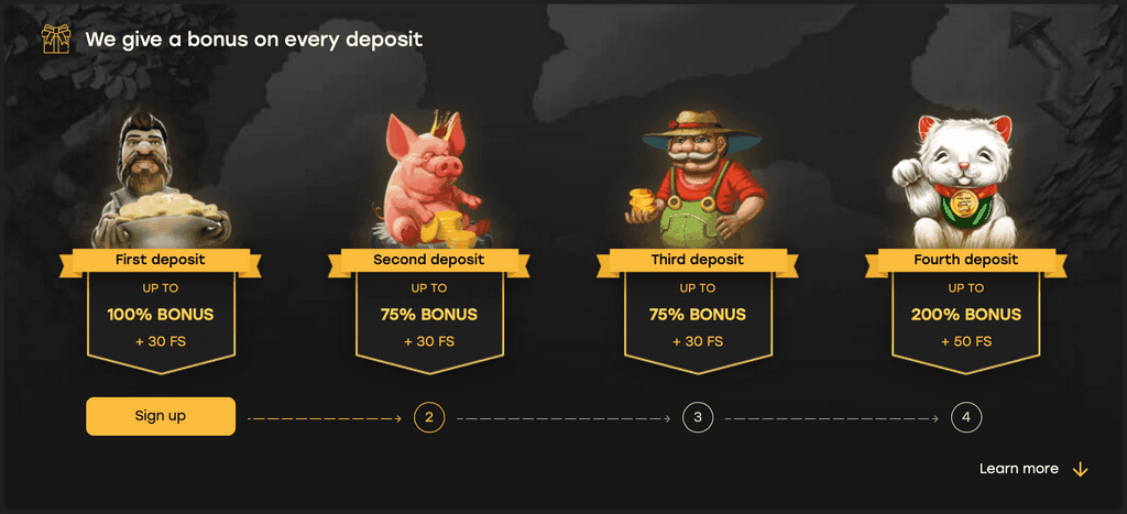 Fairspin Gambling Establishment Review 2026
